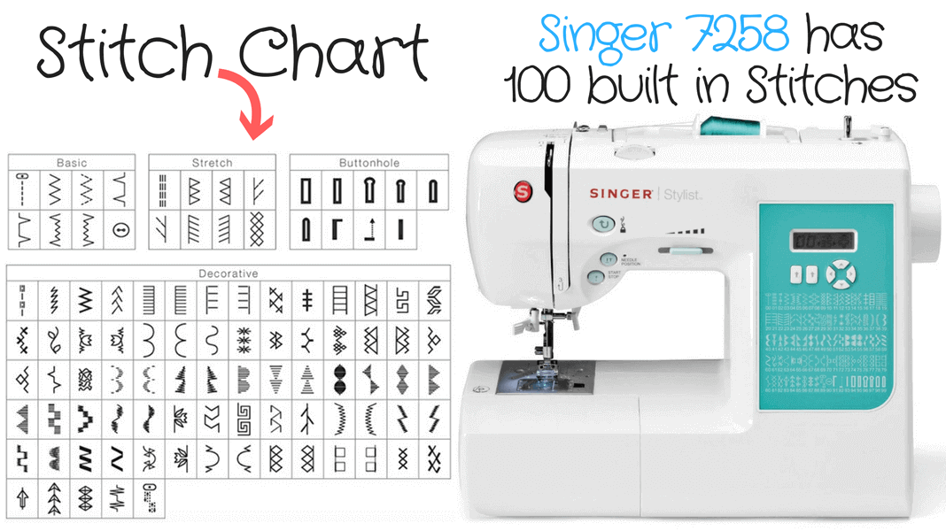 Singer 7258 Sewing Machine Review
