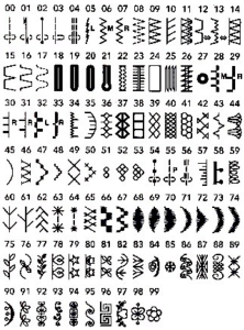 Janome JW8100 Stitch Chart